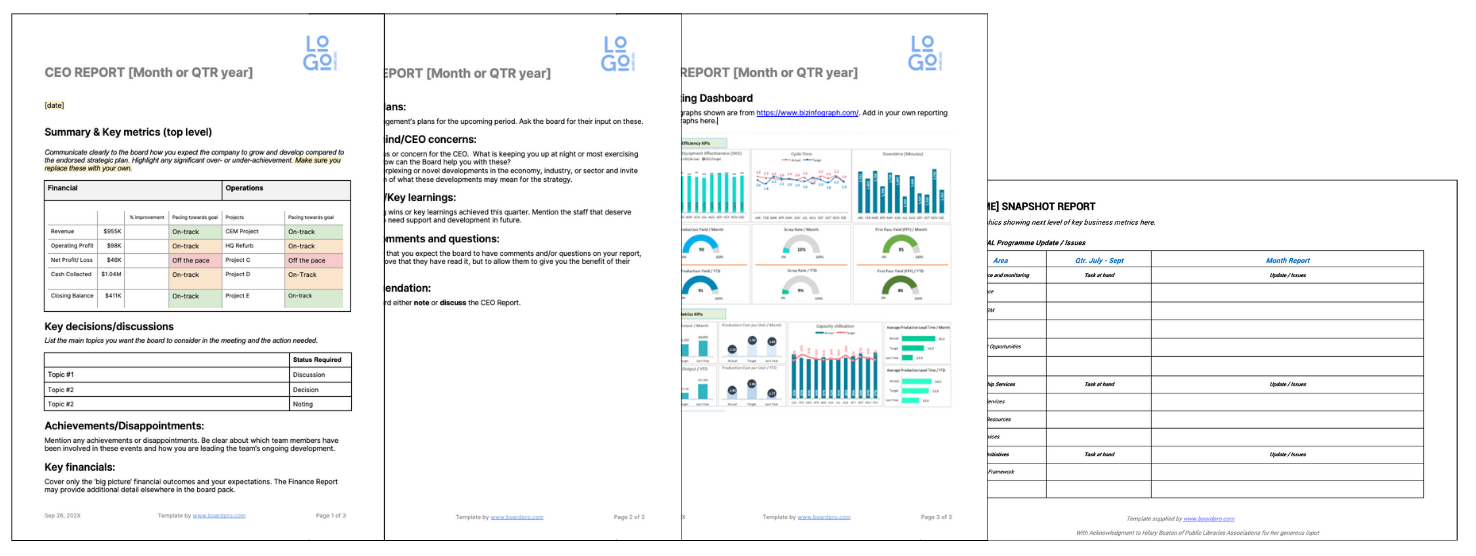 Writing a CEO Report That Delights Your Board + Report Templates BoardPro